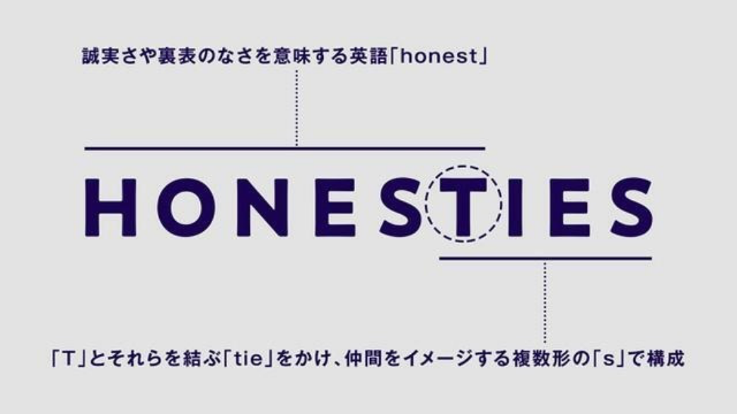 肌着革命 Honestiesとは 裏表のないスマート肌着 Honesties オネスティーズ